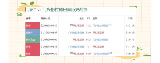 球速体育网页版关于今夜欧篮联焦点战；门兴格拉德巴赫主帅复盘；更衣室稳定；训练强度明显提升的信息
